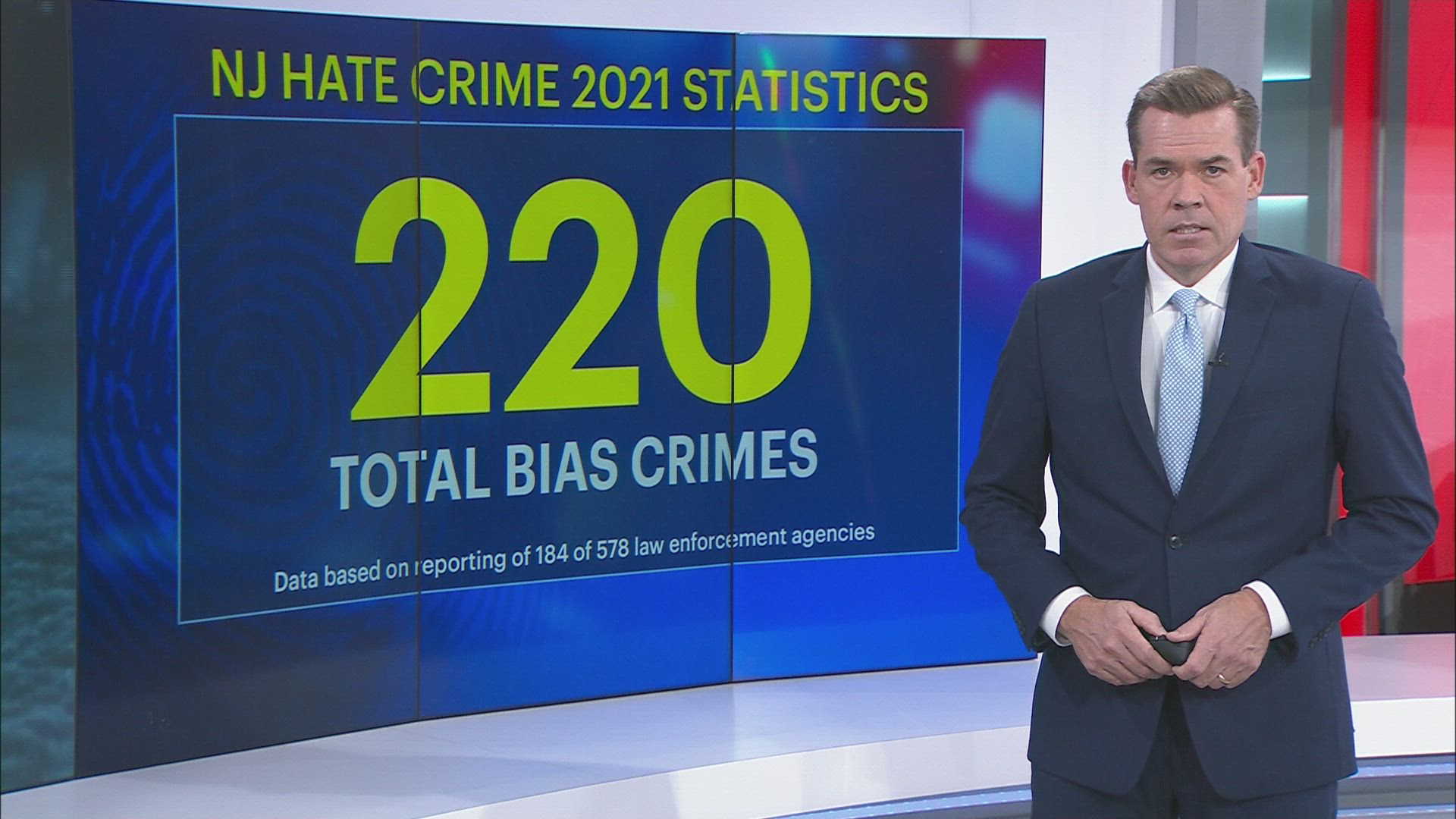 220 NJ Hate Crimes Reported In Updated FBI Data